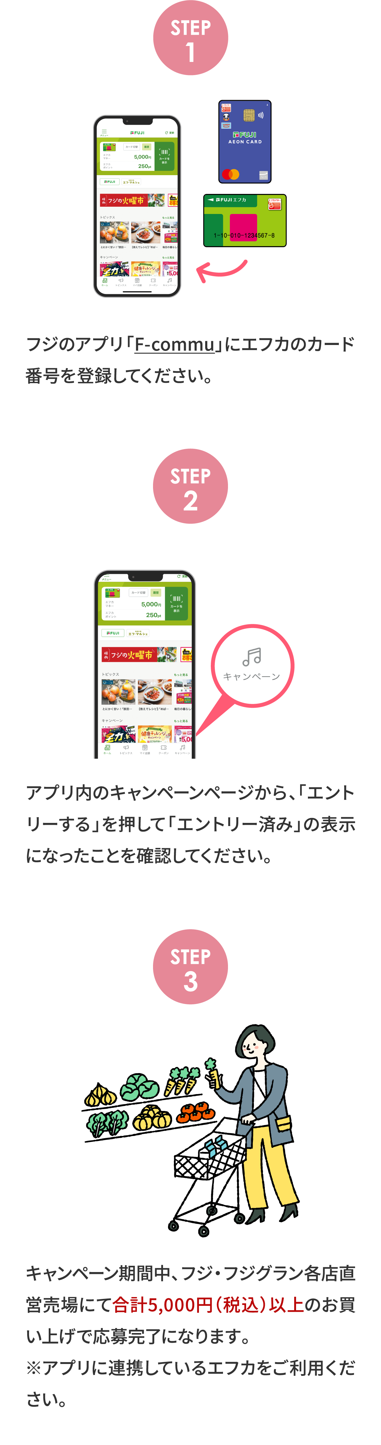 イメージ画像：応募方法