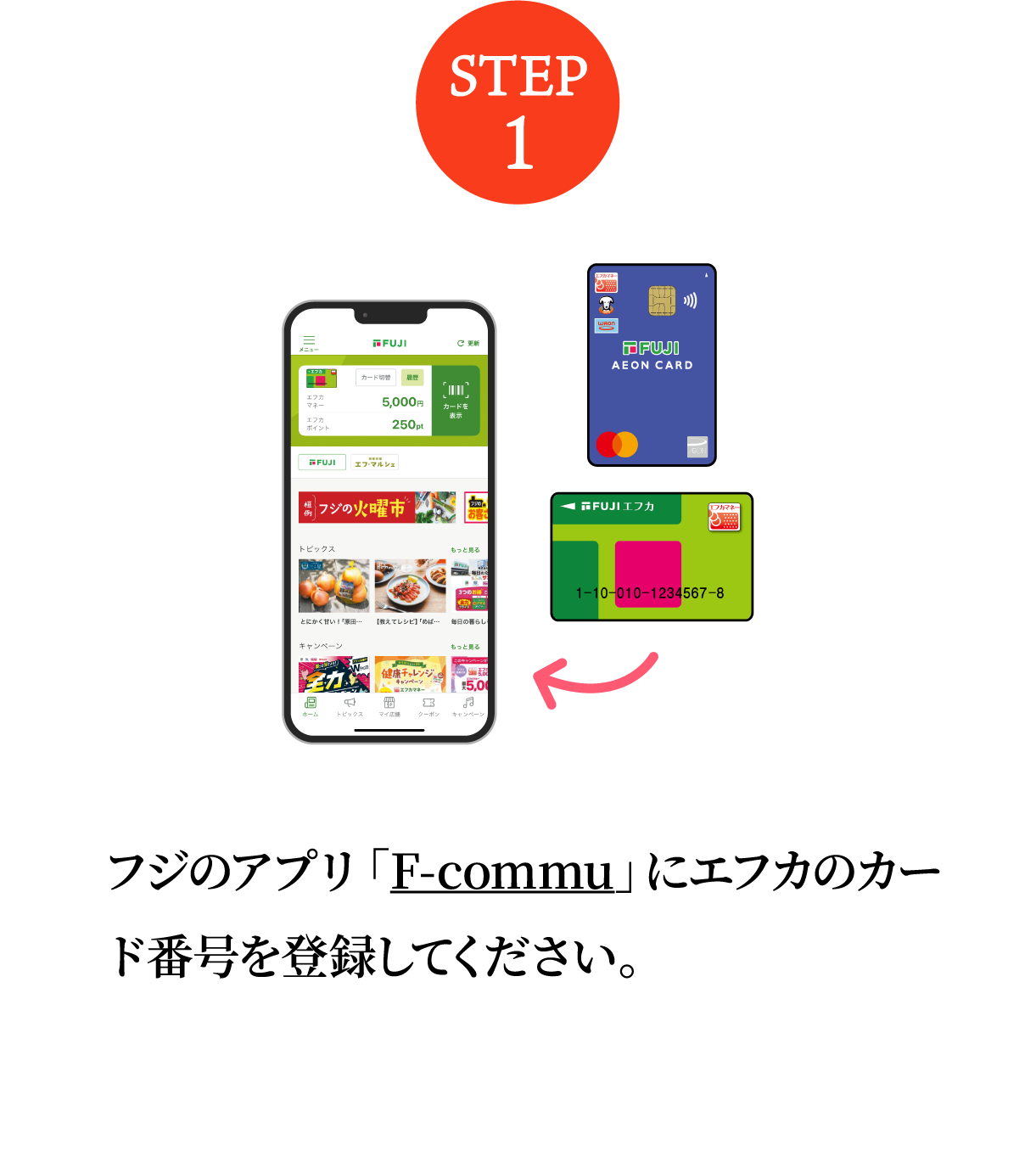 フジのアプリ「F-commu」にエフカのカード番号を登録してください。
