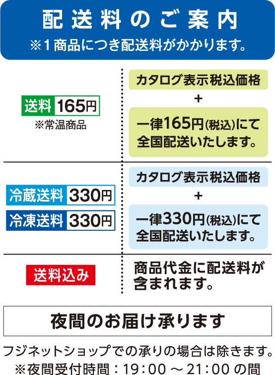 配送料のご案内