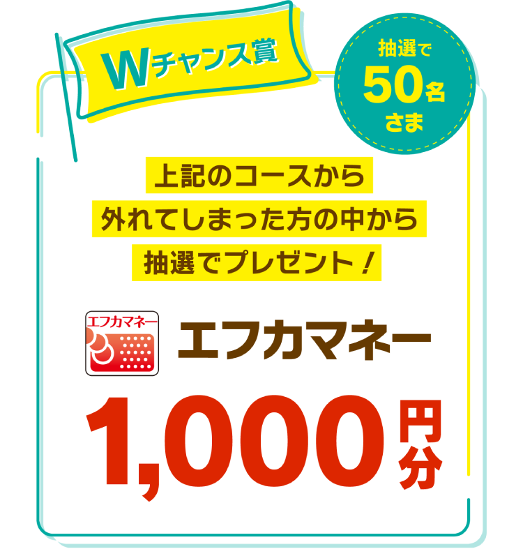 Wチャンス賞　エフカマネー 1,000円分　抽選で50名さま