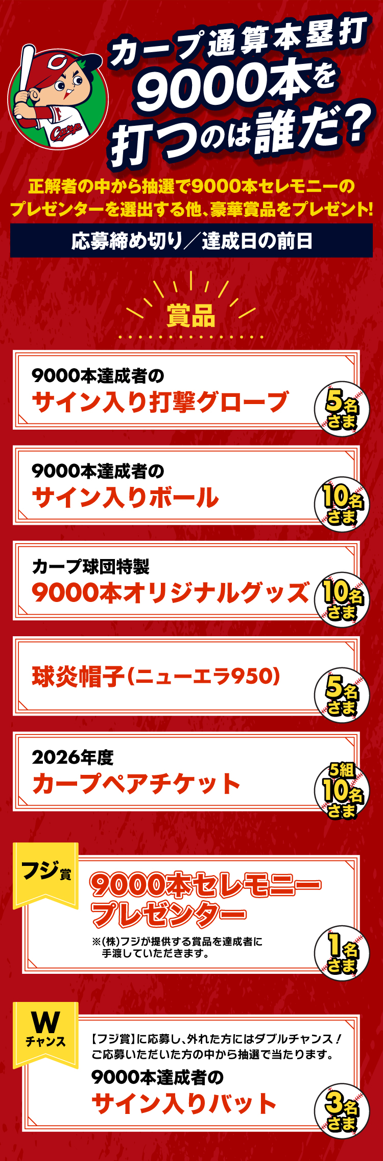 「カープ通算本塁打 9000本を打つのは誰だ？」予想クイズ  キャンペーン