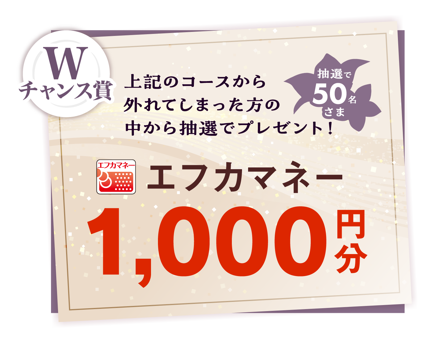 Wチャンス賞 上記のコースから外れてしまった方の中から抽選でプレゼント エフカマネー1,000円分
