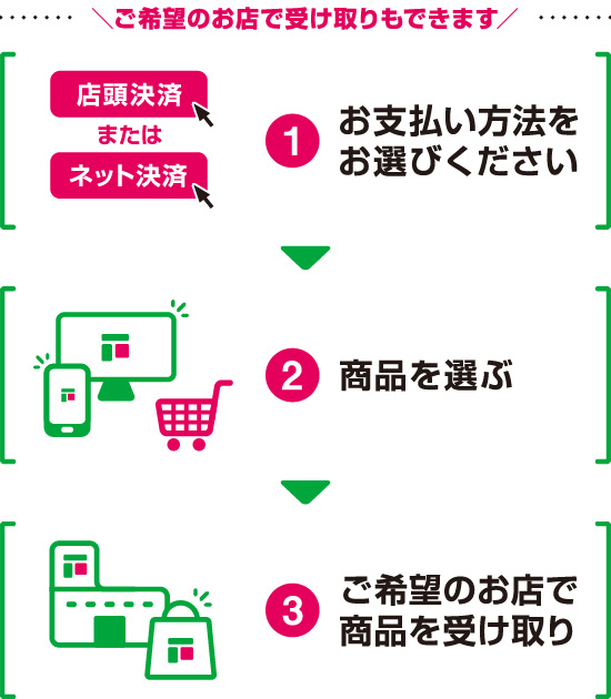 フジネットショップご注文受付中！