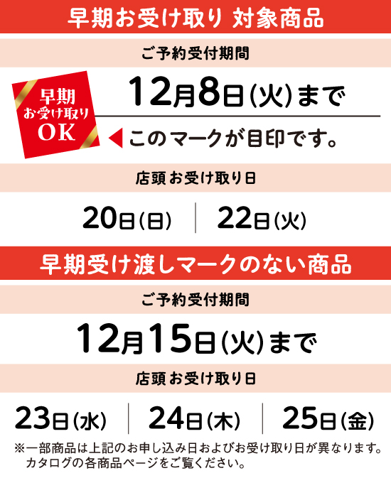 ご予約受付期間・店頭お渡し日