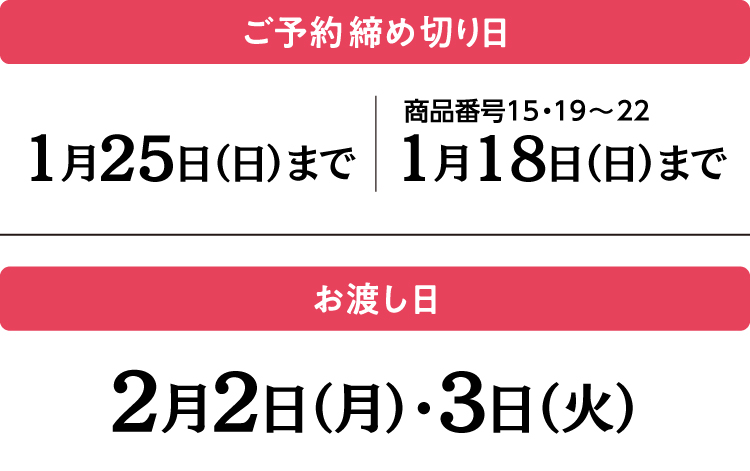 ご予約締め切り日・お渡し日