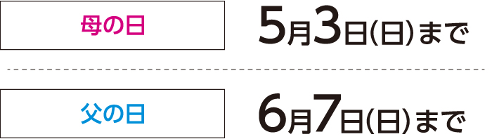 ご予約締め切り日