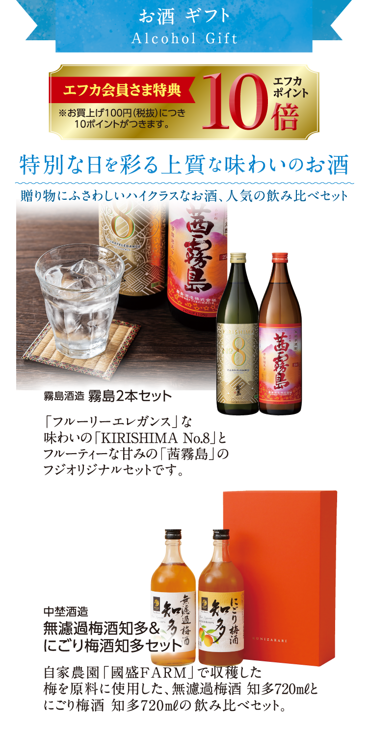 お酒ギフト