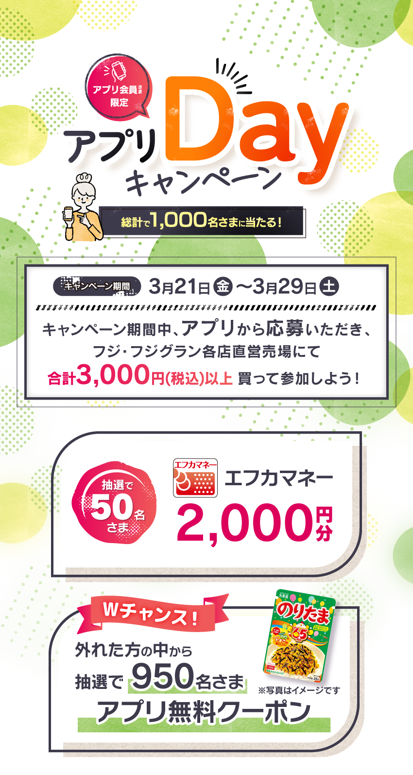 エフカマネープレゼントキャンペーン