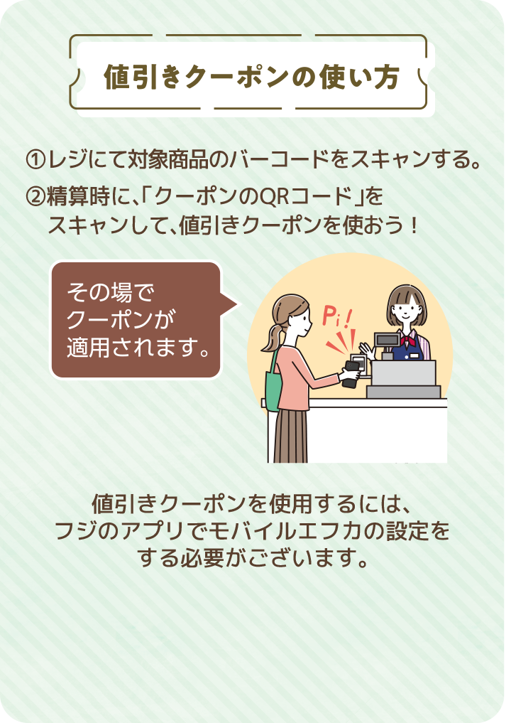 値引きクーポンの使い方