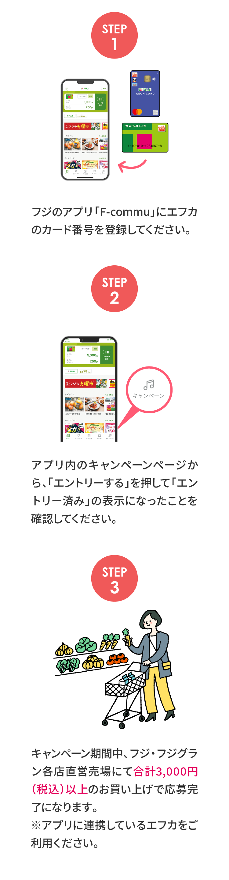応募の流れ