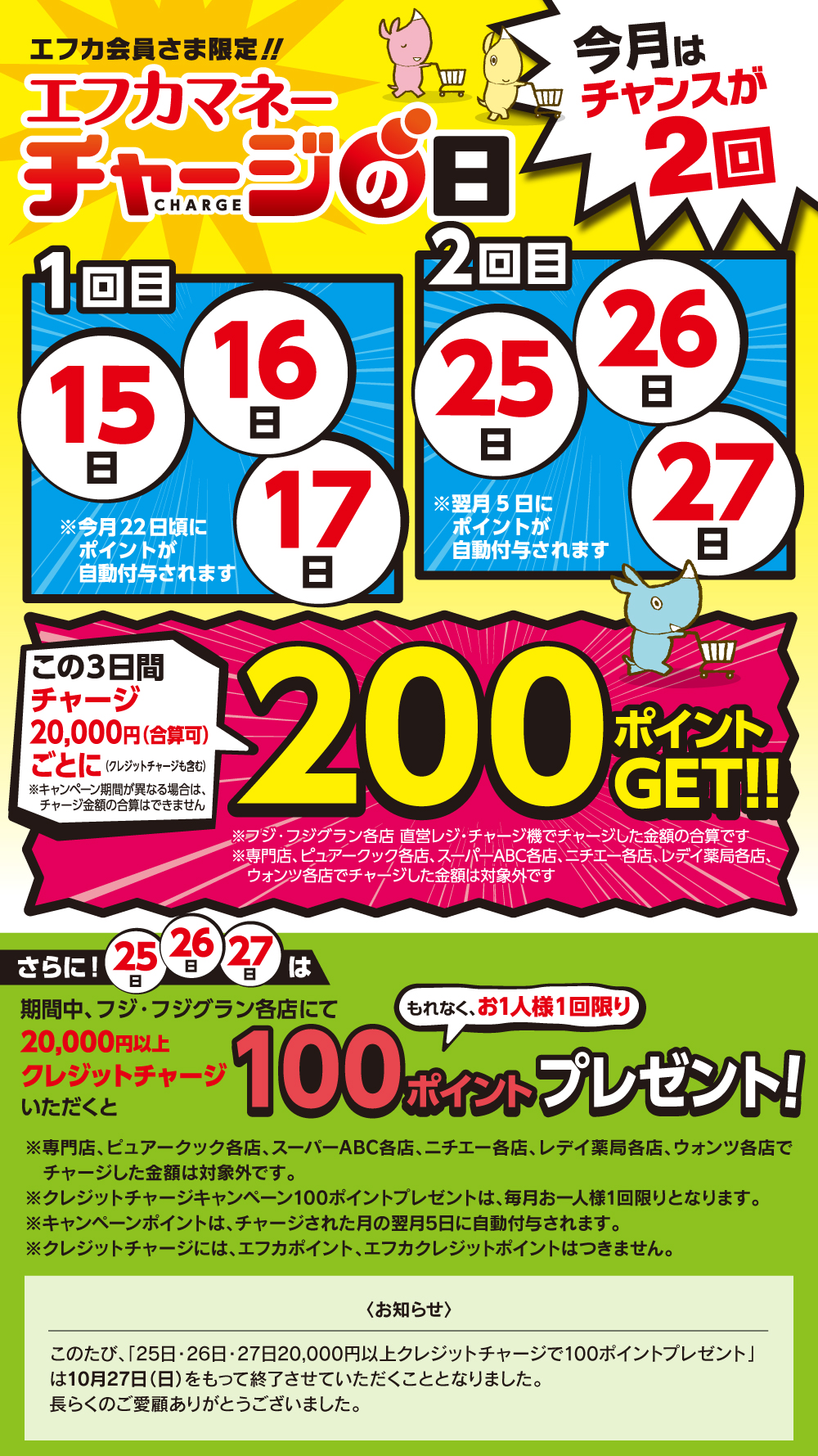 さらに！お1人様1回限り！！9月限定！！期間中、フジ各店にて20,000円以上クレジットチャージいただくともれなく100ポイントプレゼント！！