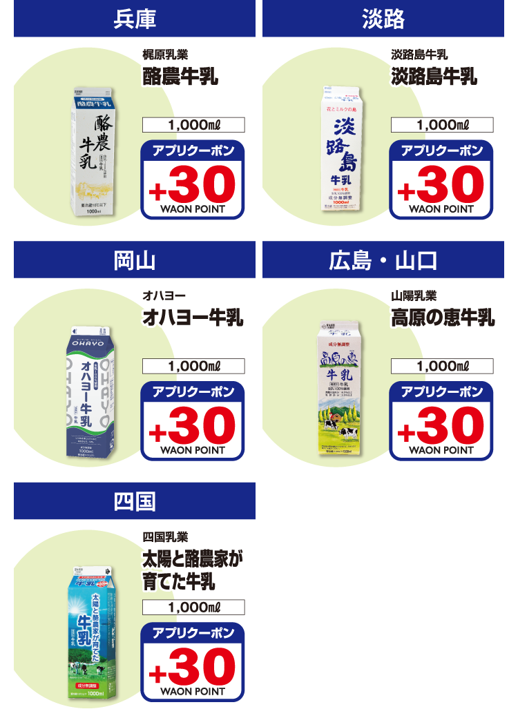 【iAEON会員さま限定】ナットクポイント 地域限定商品