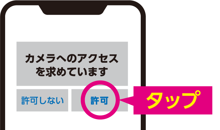 ステップ1 イメージ画像