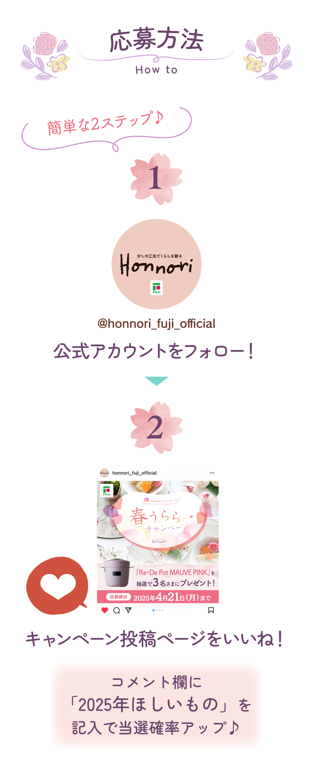 イメージ画像　応募方法