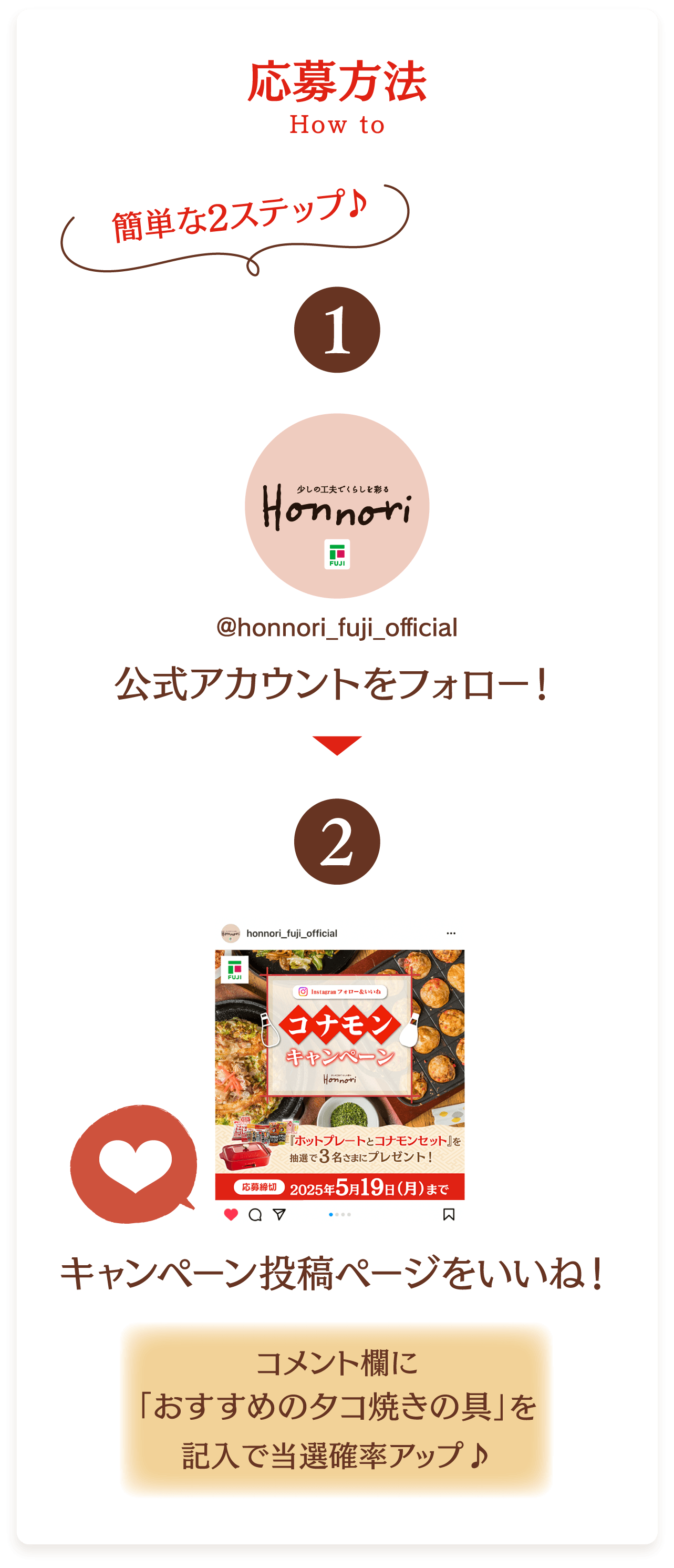 イメージ画像　応募方法
