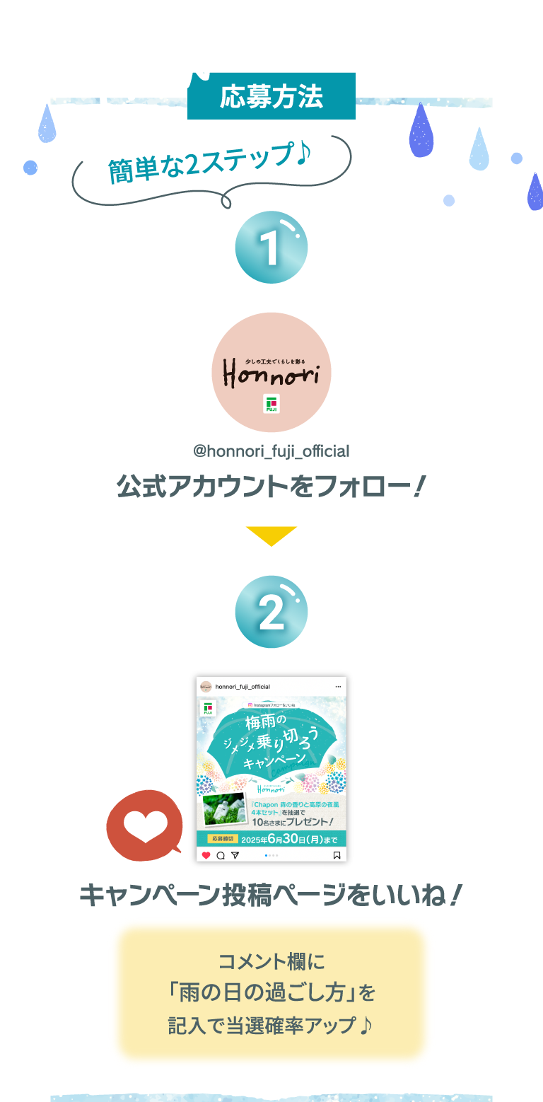 イメージ画像　応募方法