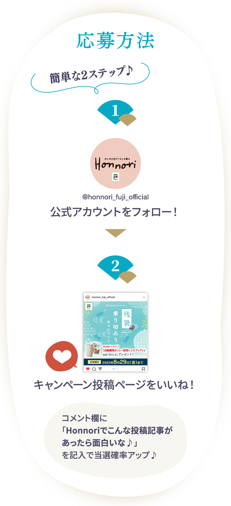 イメージ画像　応募方法