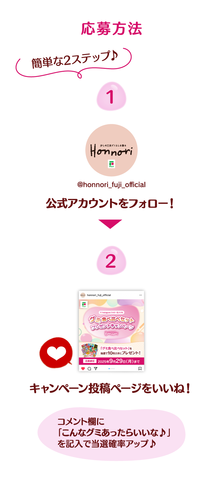 応募方法