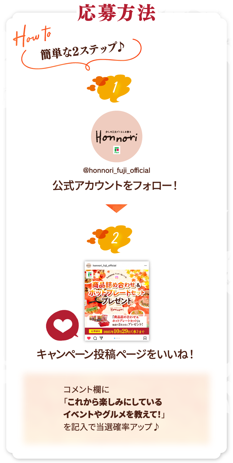 イメージ画像　応募方法