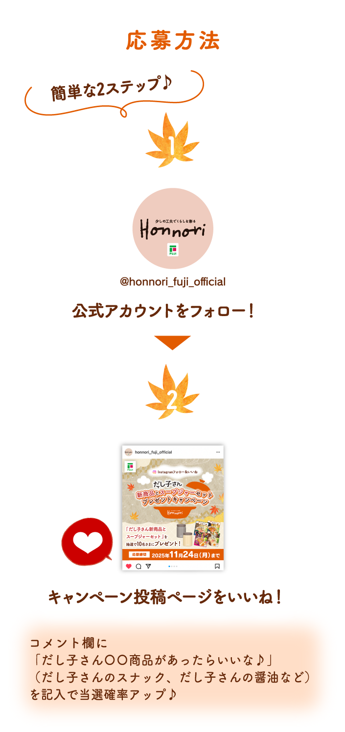 イメージ画像　応募方法