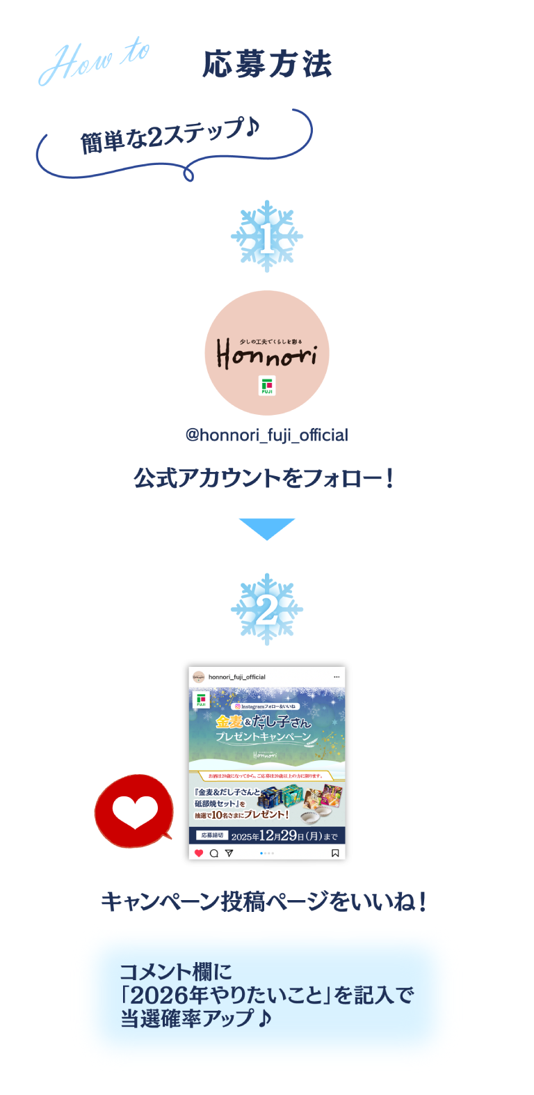 イメージ画像　応募方法