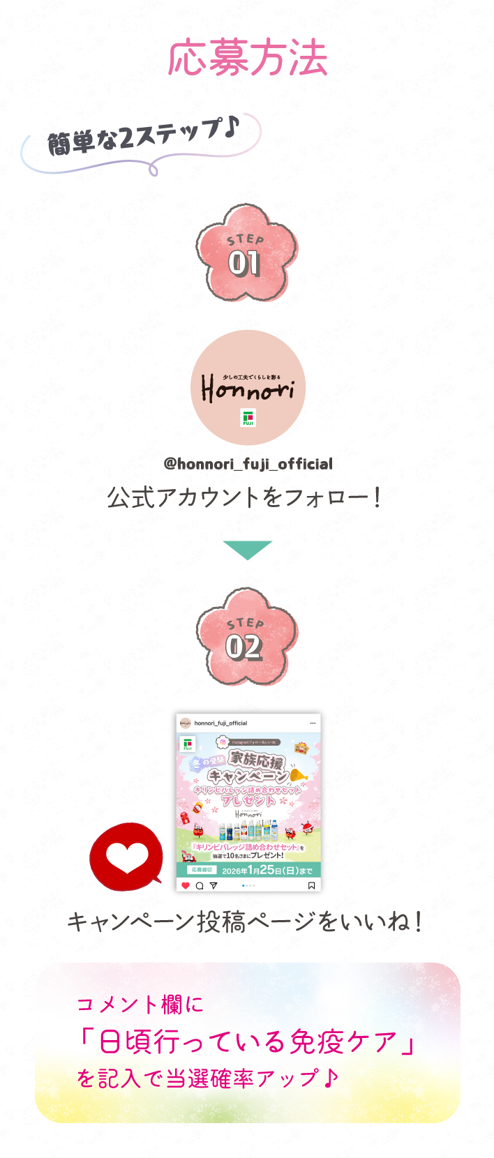 イメージ画像　応募方法