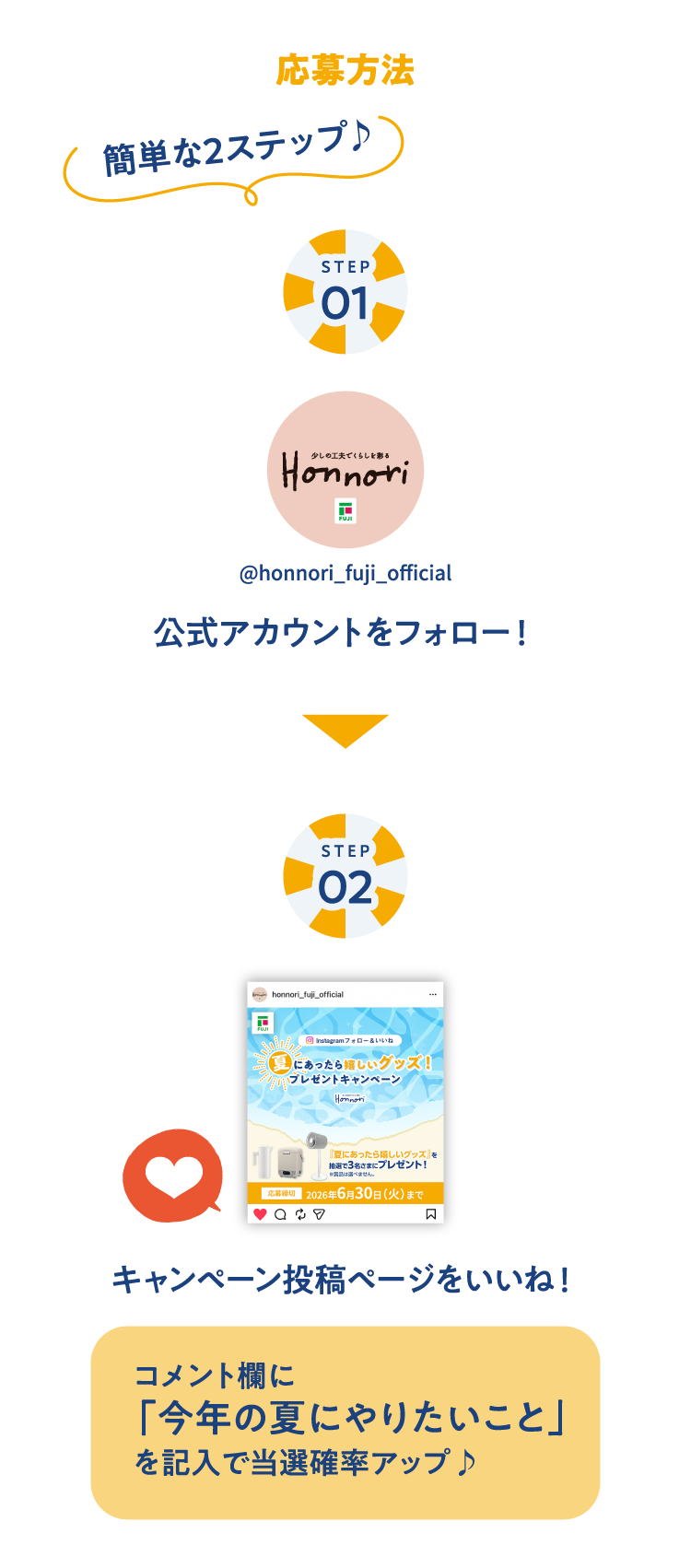 イメージ画像　応募方法