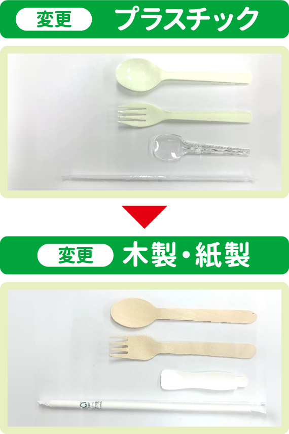 プラスチック 木製・紙製