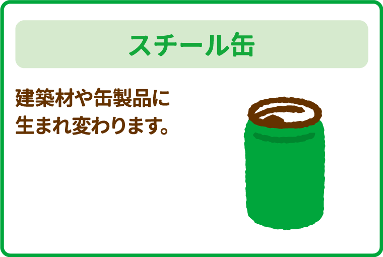 スチール缶