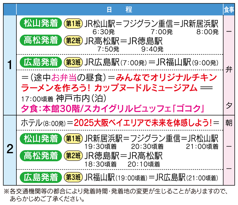 行程表