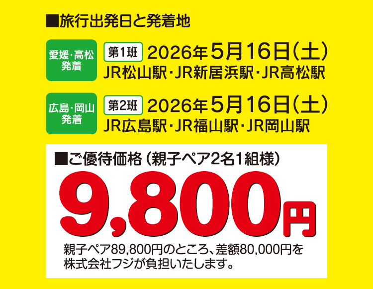 旅行出発日と発着地