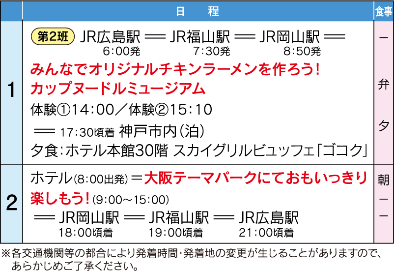 行程表2