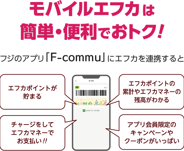 モバイルエフカは簡単・便利でおトク！